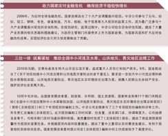 全力打造國(guó)家經(jīng)濟(jì)建設(shè)思想庫(kù)，提升社會(huì)經(jīng)濟(jì)咨詢服務(wù)能力