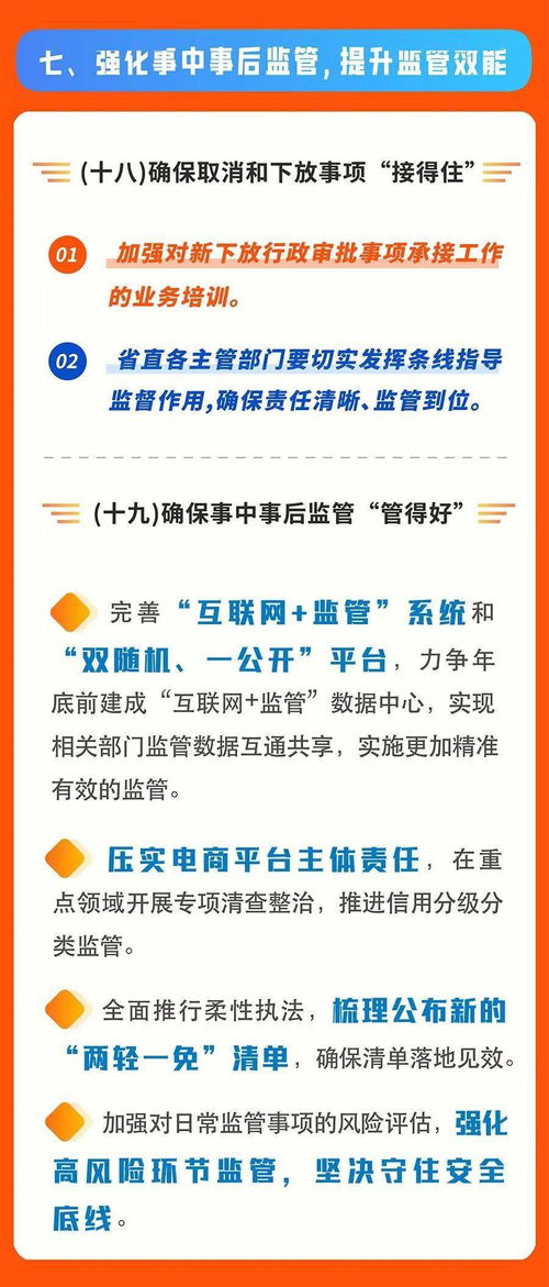 一圖讀懂甘肅省服務“六穩(wěn)”“六保”，深化“放管服”改革實施方案與咨詢服務體系
