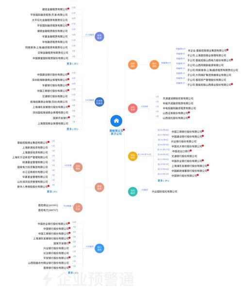 如何高效獲取創(chuàng)業(yè)圈的‘體檢報告’ 公司融資記錄的全景查詢指南